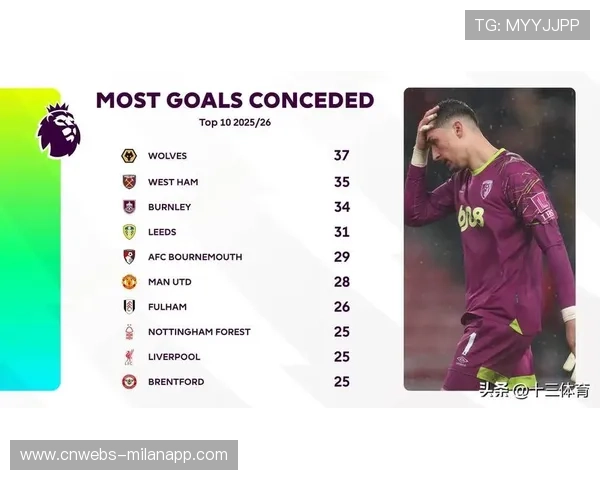 英超转播日程调整，节礼日仅安排一场比赛引球迷不满